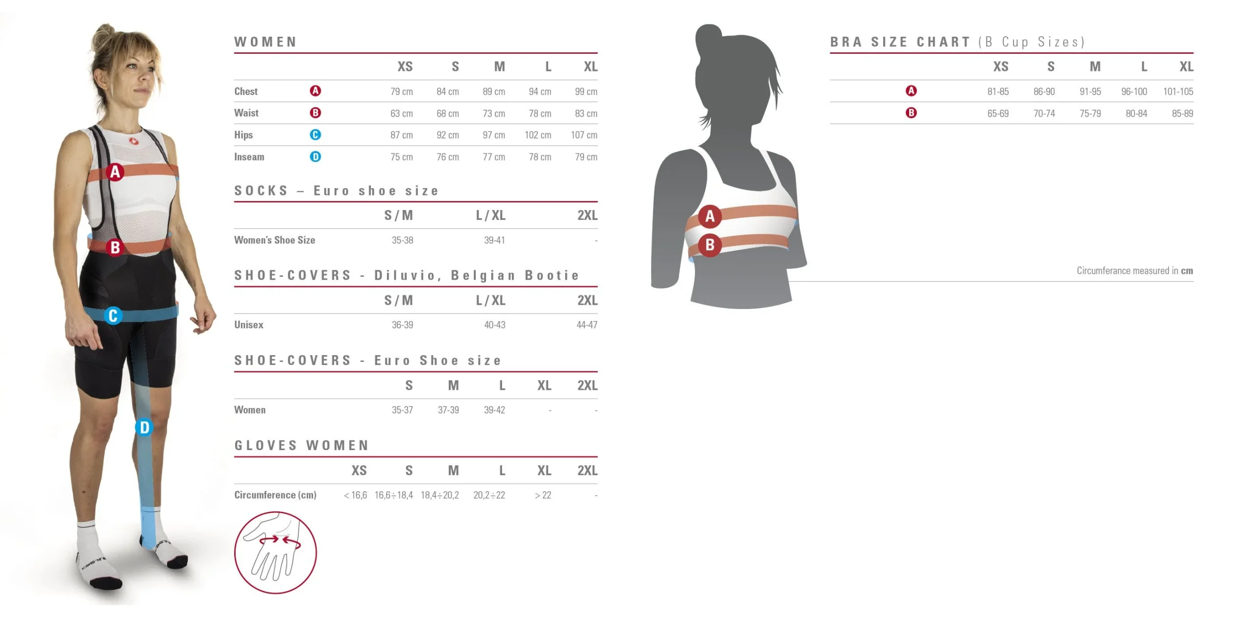 Cuissard Tutto Nano - Femme | Castelli – Image 3