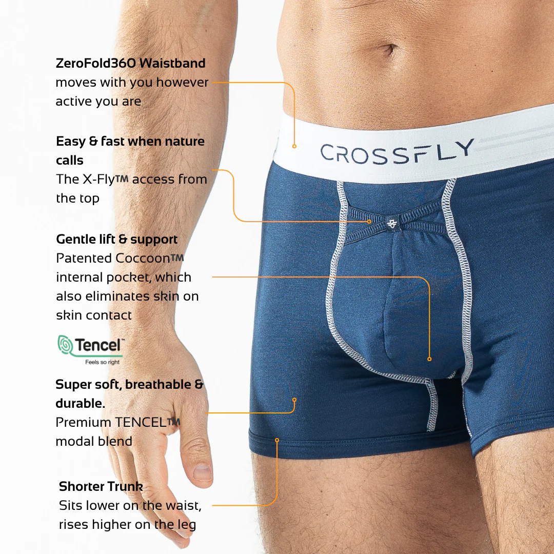 3-Pack: IKON X Men's 3" Trunks - Navy/White – Image 2